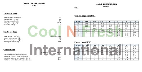 Copeland Scroll Compressor Capacity 2 Ton Model ZR28KCE-TFD-522 Multi Gas